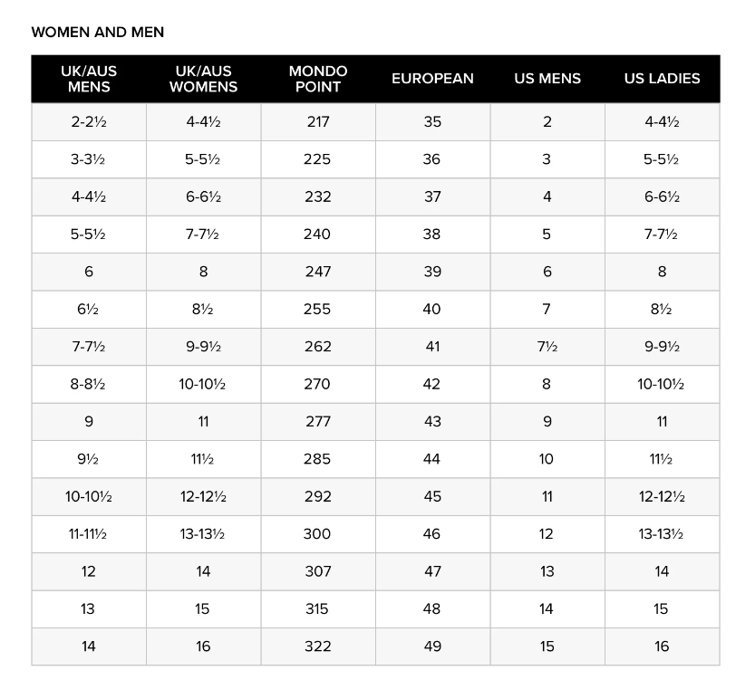 Green Safety With Midsole Gumboot - made by Bata Industrial