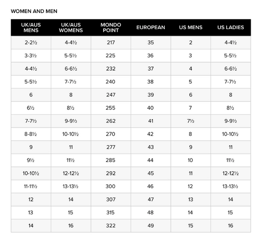 This product is made by Bata Industrial and distributed by B-Protected. The Jobmaster2 Non Safety Gumboot has the part number of BA892-13180