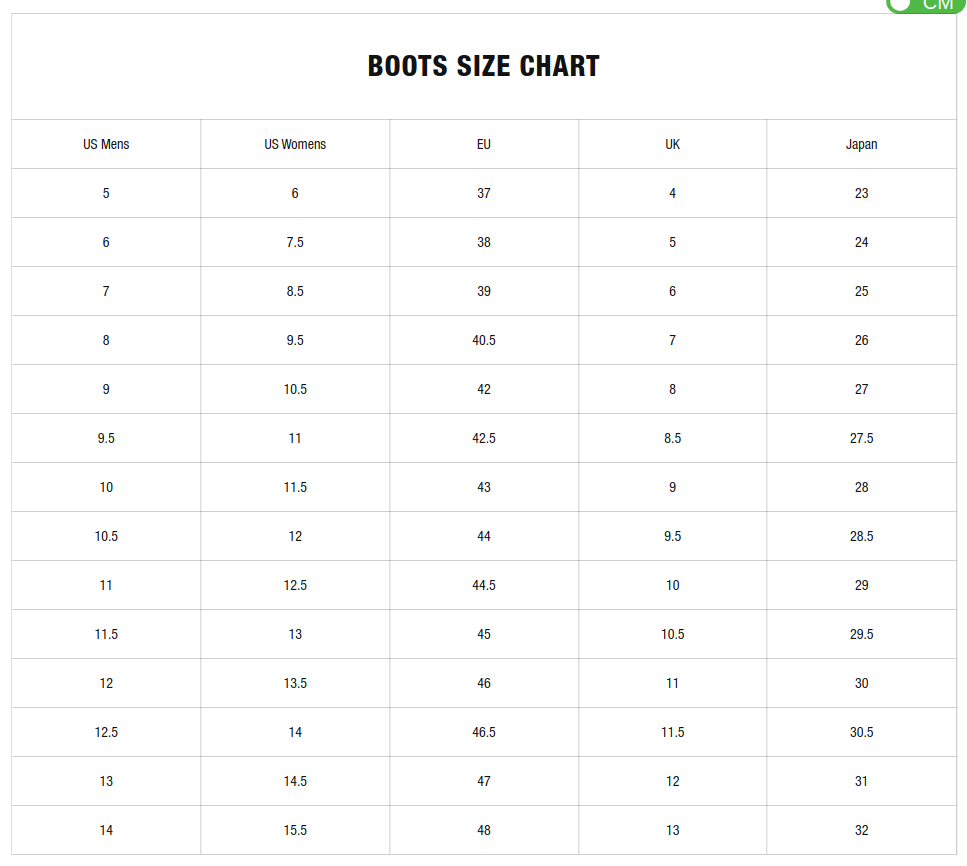 Elastic Side Safety Boots - made by FXD Footwear