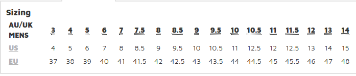 Zip Side Safety Boots - made by JBs Footwear