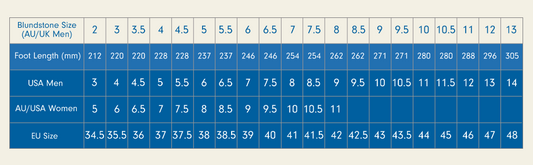 This product is made by Blundstone and distributed by B-Protected. The Weatherseal Gumboots has the part number of B001