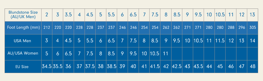 Black Elastic Side Soft Toe Work Boots - made by Blundstone