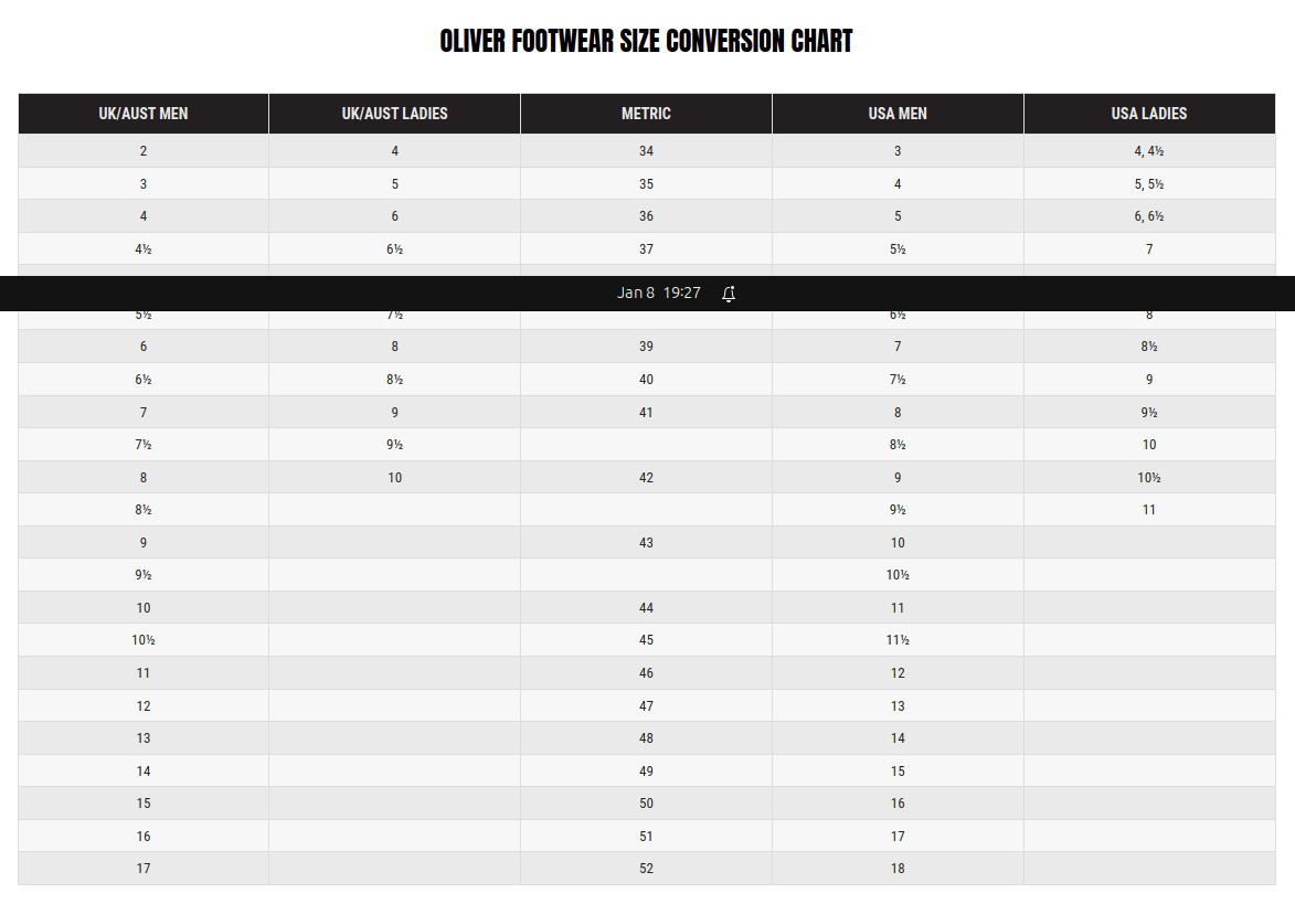 Safety Gumboot With Met/midsole - made by Oliver Footwear