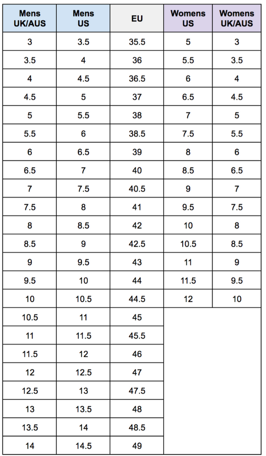 This product is made by Diadora Safety Footwear and distributed by B-Protected. The Comfort Worker Safety Runner has the part number of D-N2114