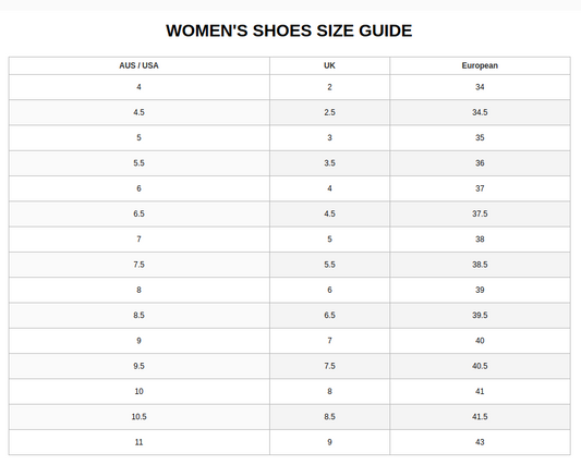 This product is made by Hard Yakka Footwear and distributed by B-Protected. The Ladies 3056 Black Zip Safety Boots has the part number of Y60245