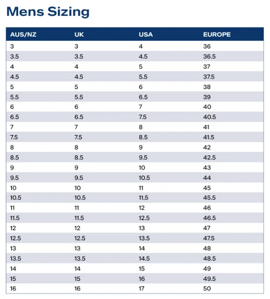 This product is made by Steel Blue and distributed by B-Protected. The Tpu Eucla Safety Shoes has the part number of SB312126-B-10