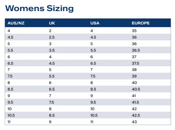 Ladies Nitrile Zip Sthn Cross Safety Boots - made by Steel Blue