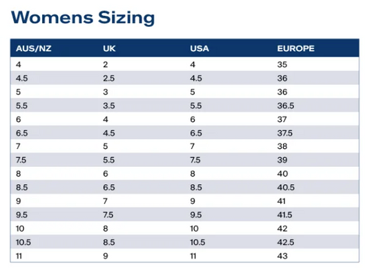 This product is made by Steel Blue and distributed by B-Protected. The Ladies Parkes Zip Safety Boot has the part number of SB512758
