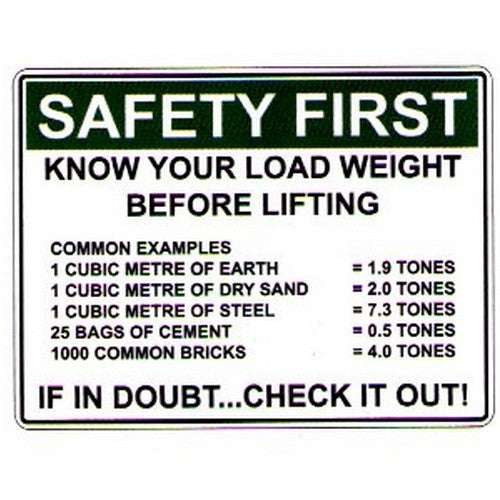 Plastic Safety First Know Your Load... Sign - B-PROTECTED